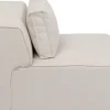 KARE24.se Infinity 2-Sits 80cm Elements - Creme - KARE Design New